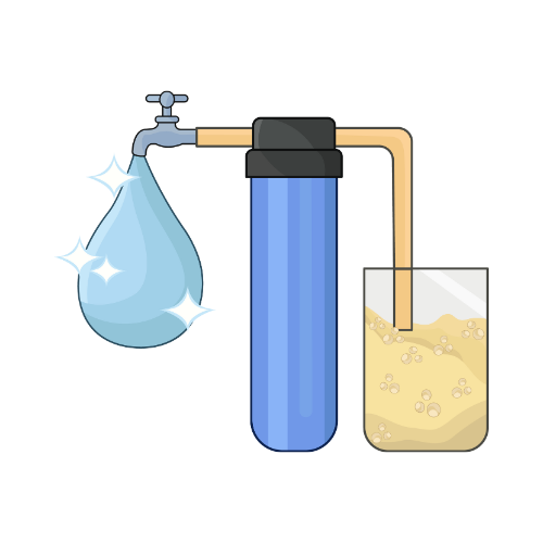 Water FIlter